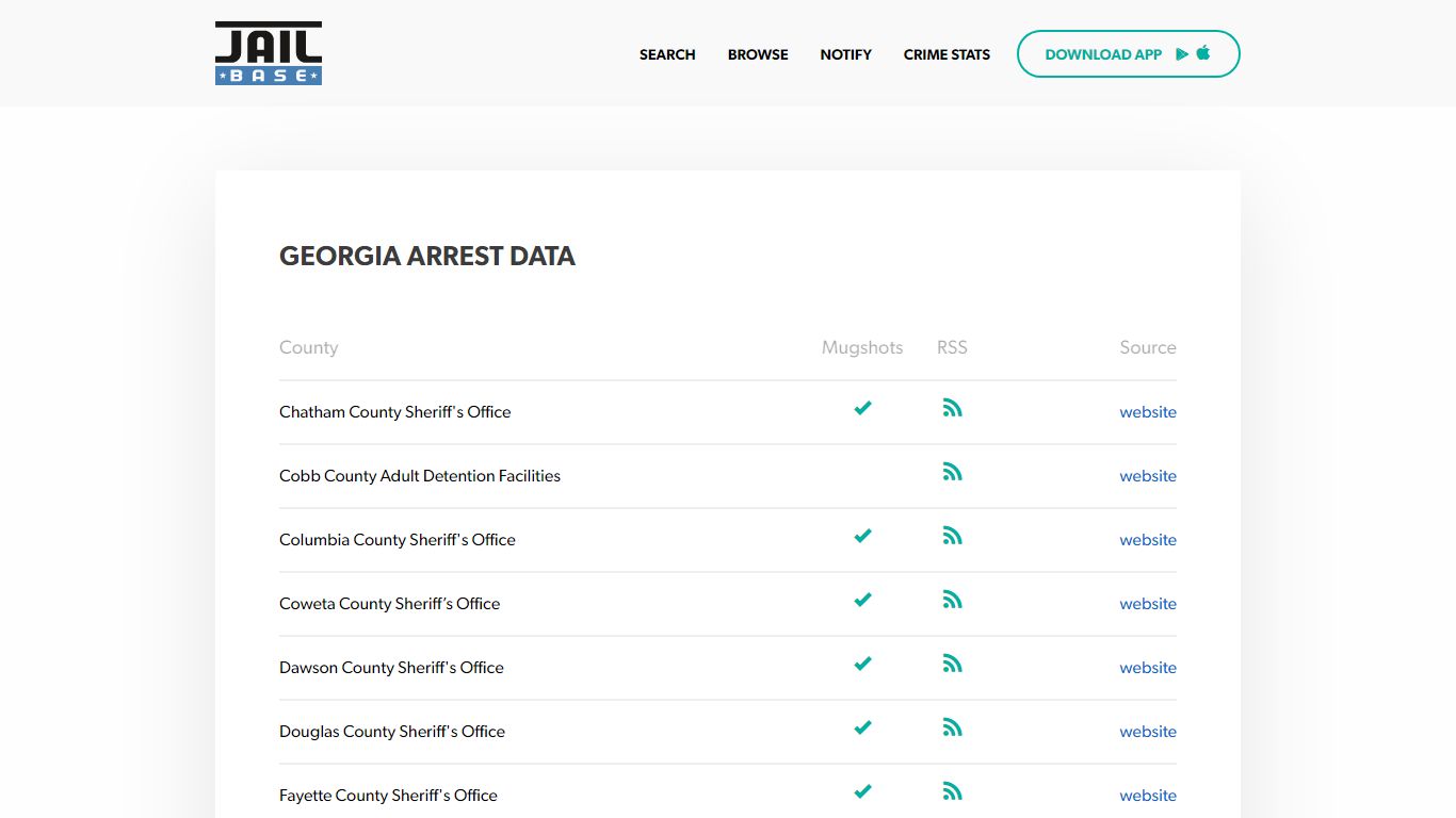 Georgia Mugshots - Search Arrest Mugshots, Arrest Records ... - JailBase